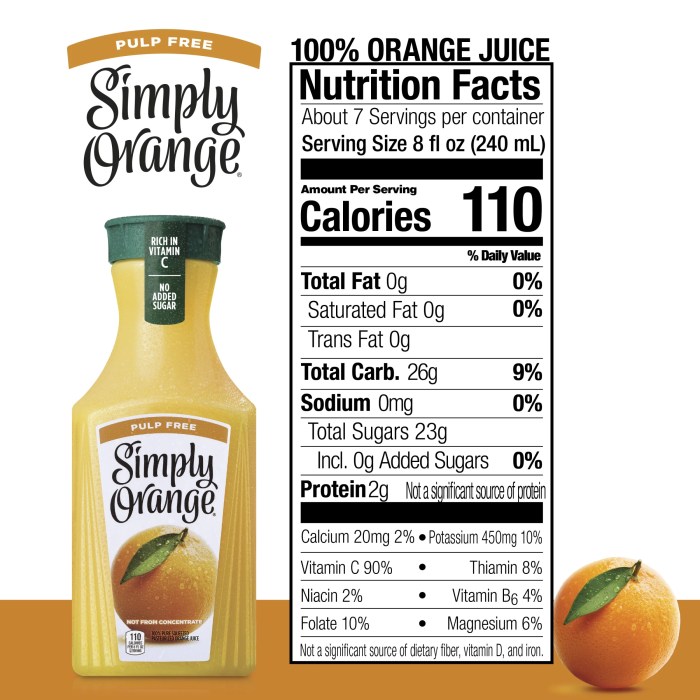 Orange juice nutrition facts